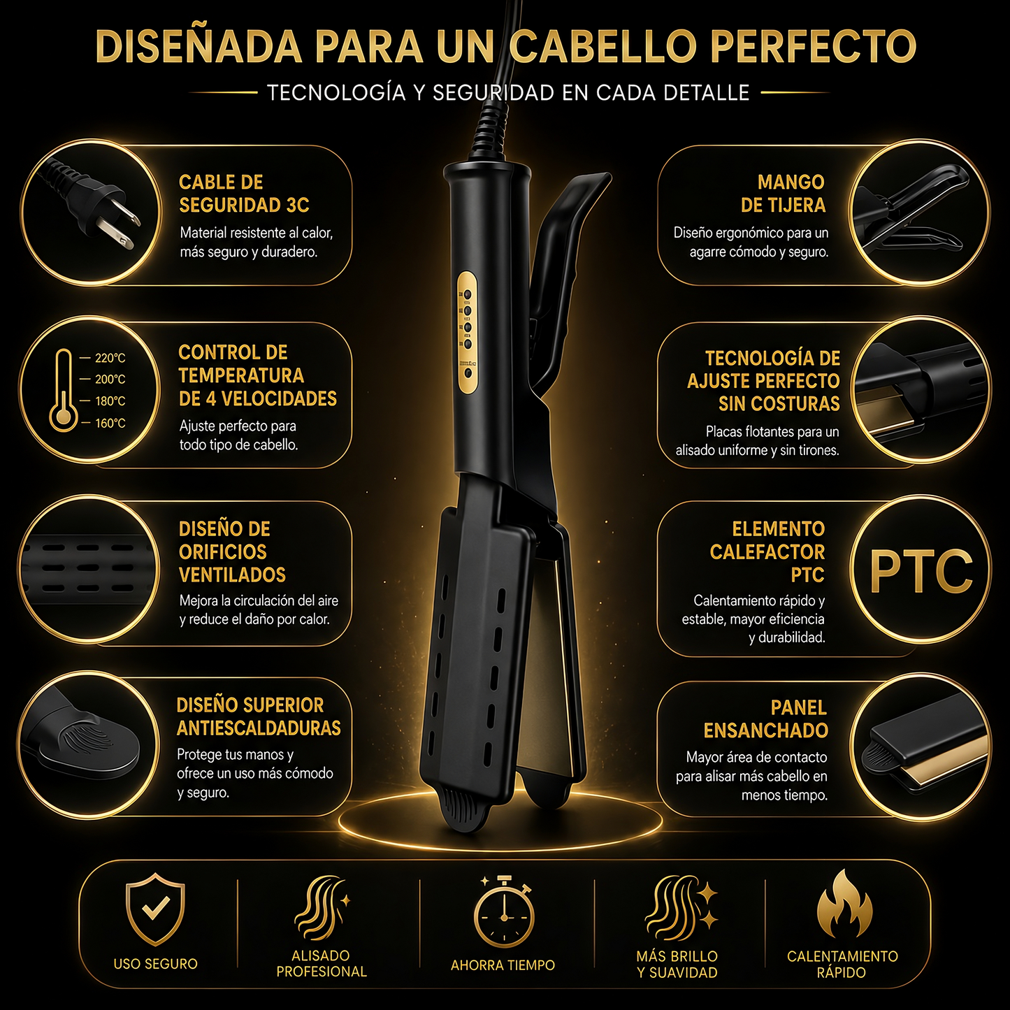 Plancha cerámica iónica